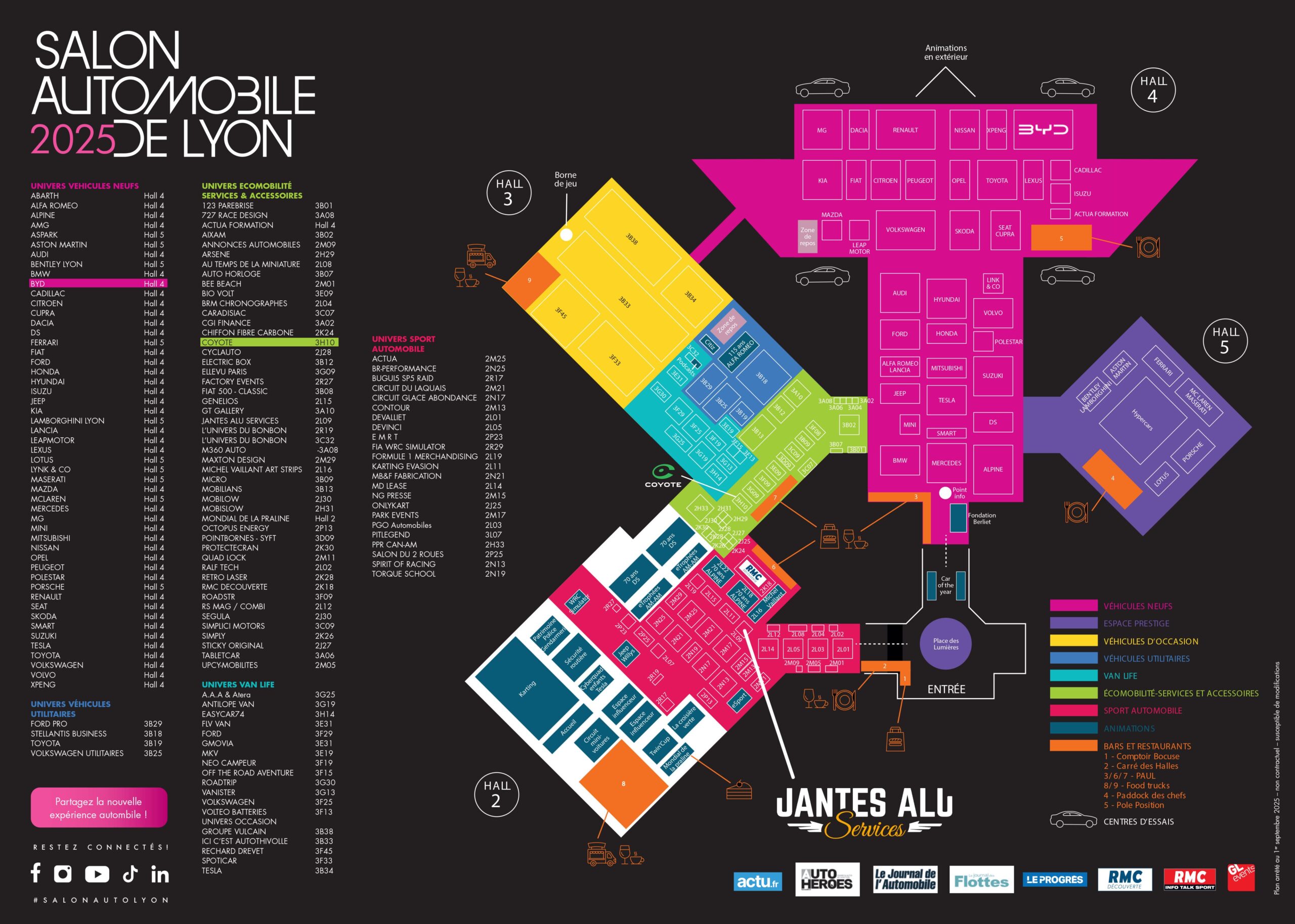 Salon Automobile de Lyon 2025 Plan