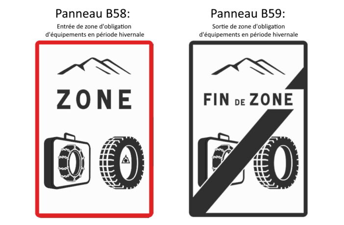 Panneau B58 et B59 sécurité routière